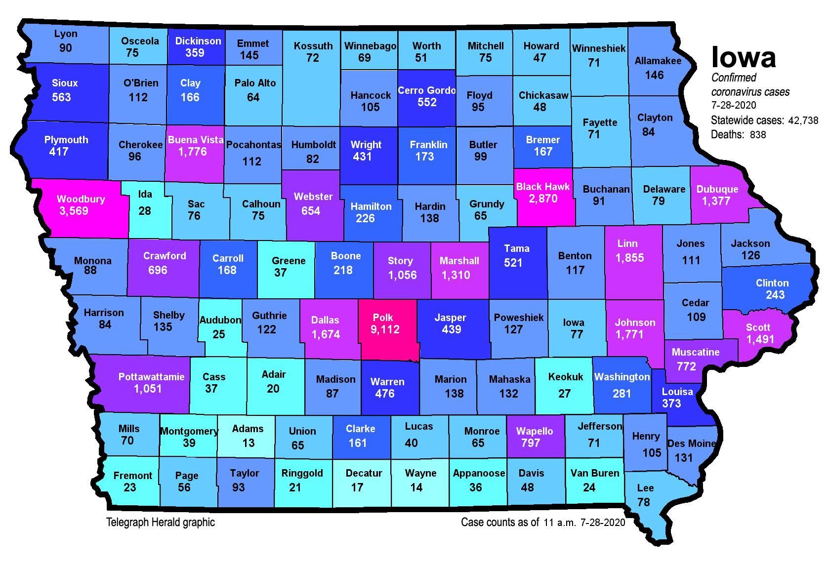 Where is COVID in Iowa? (7-28-20)